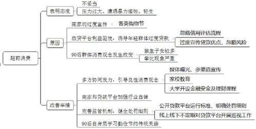 2022國(guó)考面試名單怎么查