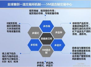 大宗商品交易的費(fèi)用計(jì)算